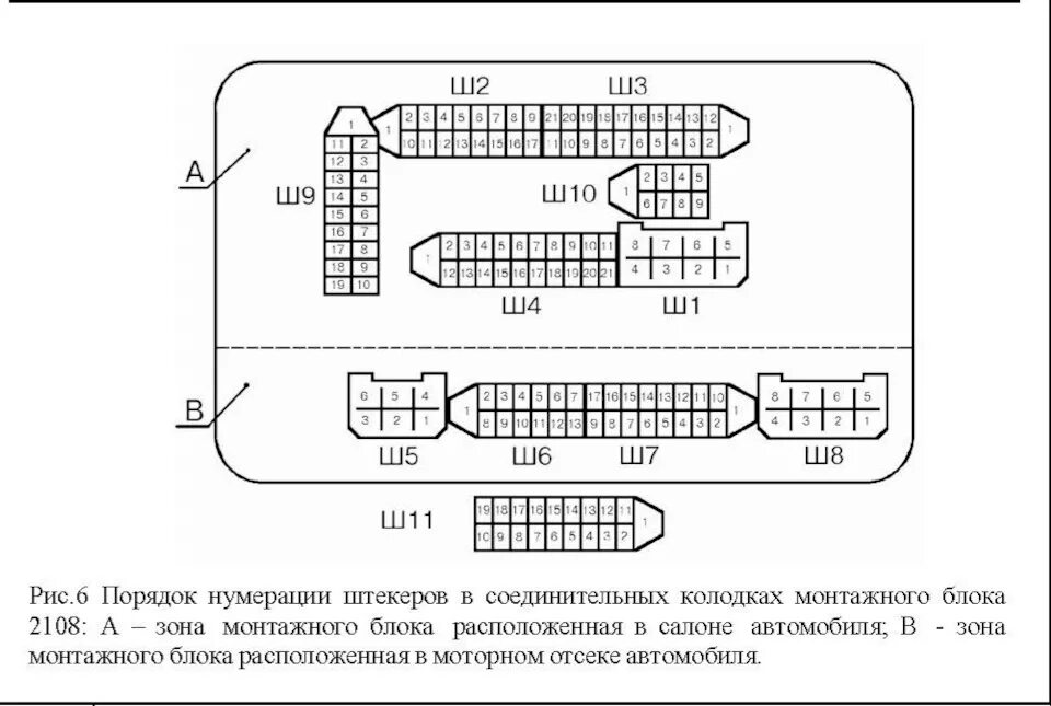 Распиновка монтажного блока ваз Схема монтажного блока 2108-21099 карбюратор - DRIVE2