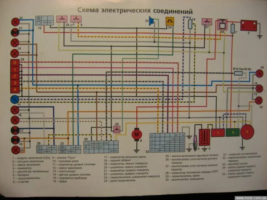 Распиновка мопеда альфа Схема электрооборудования скутера Malaguti F12 Phantom