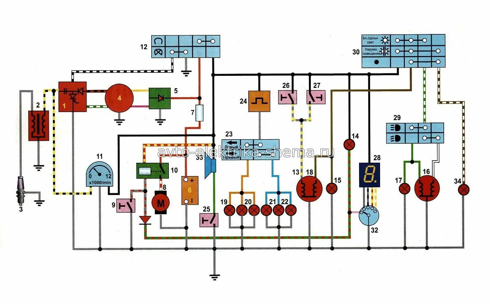 Распиновка мопеда альфа Автоэлектрика, электрика, схемы, гараж - Схема электрооборудования мопедов Альфа