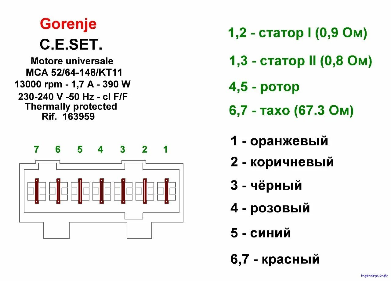 Распиновка мотора Двигателя СМА (распиновка колодок, сопротивление тахо и т.д.) " Портал инженера