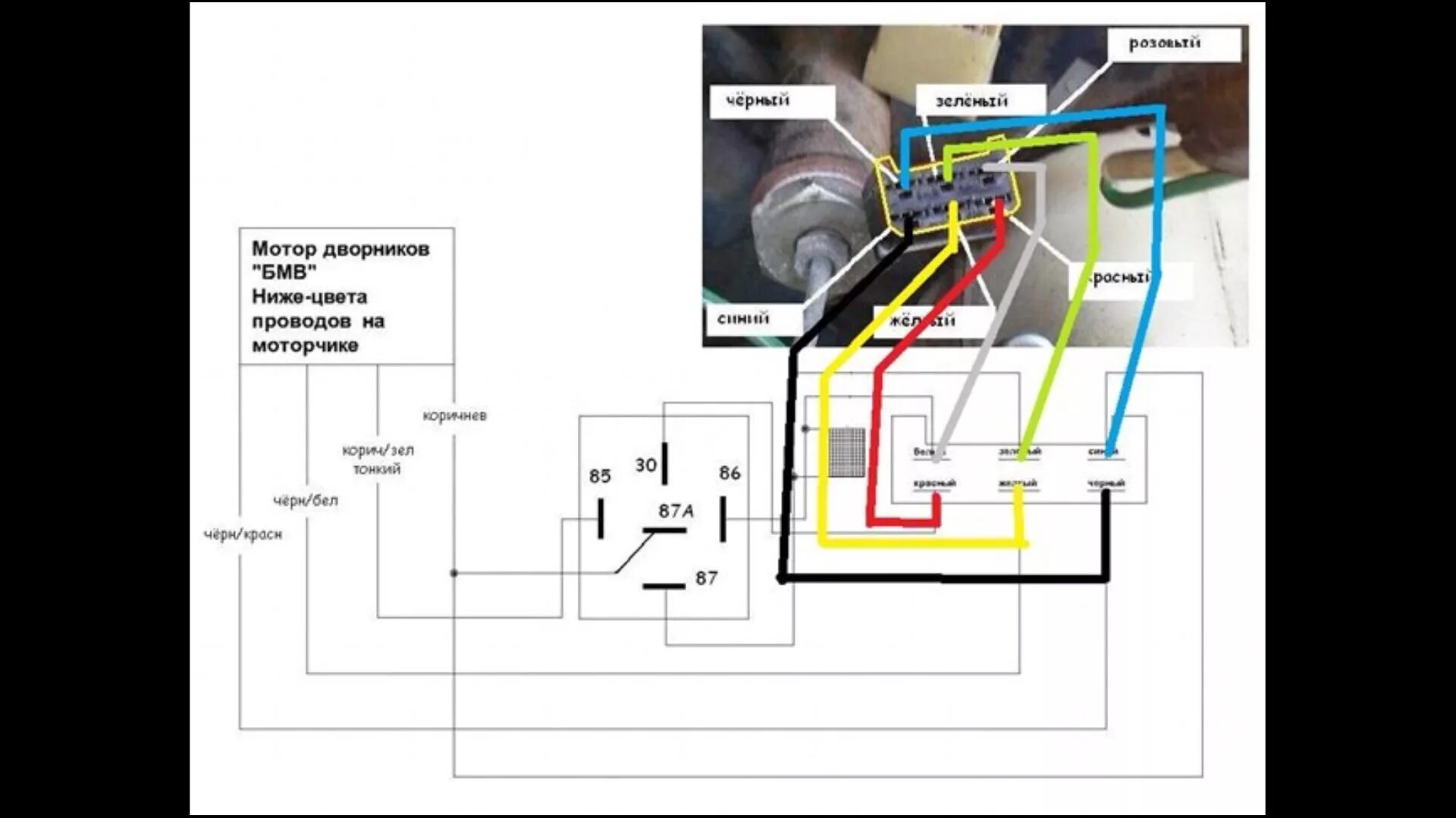 Распиновка моторчика стеклоочистителя Немного BMW в соболя. Мотор дворников. - ГАЗ Соболь, 2,3 л, 2004 года своими рук