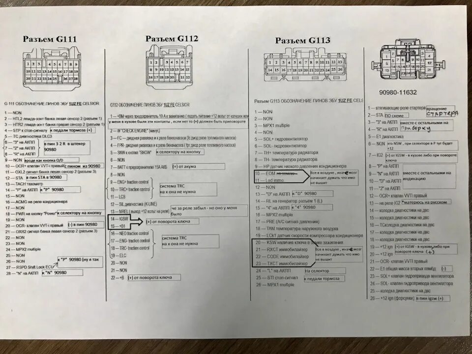 Распиновка мозга Распиновка / подключение 1uz vvti celsior 20/21 о том как вообще и че куда - Toy