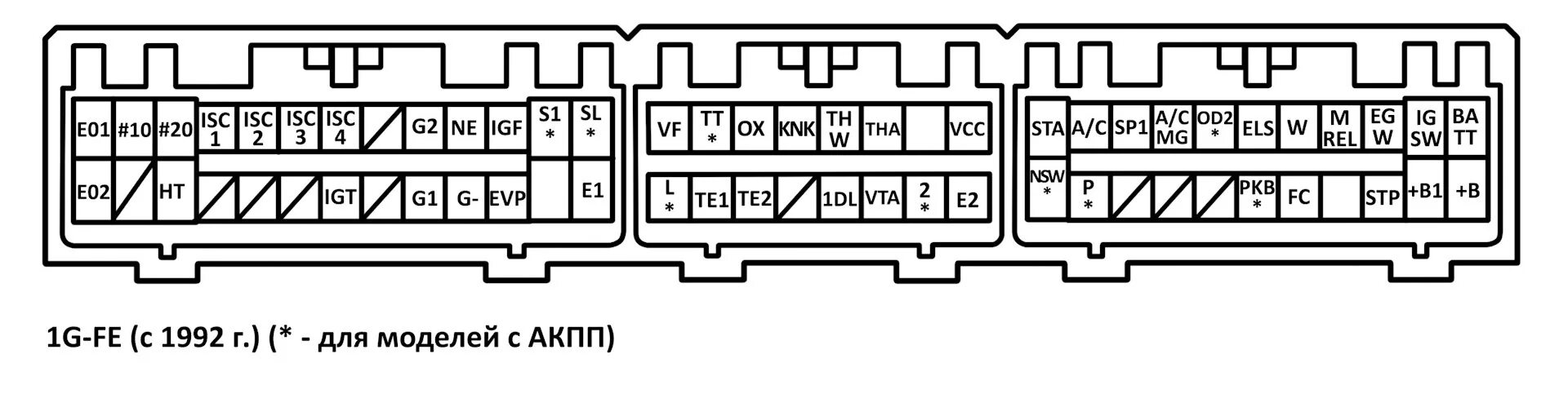 Распиновка мозга Установка Bee-r rev limiter 1g-fe no beams - Toyota Cresta (90), 2 л, 1992 года 