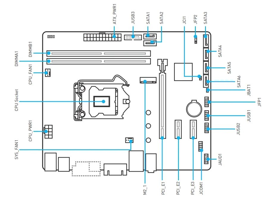 Распиновка msi Руководство пользователя материнской платы msi B250M PRO-VH/ B250M PRO-VD