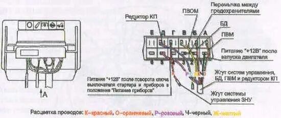 Распиновка мтз Где находится предохранитель стартера мтз 82 - фото - АвтоМастер Инфо