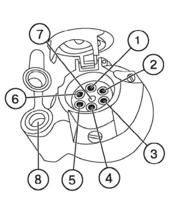 Device of control devices (VAZ-2109 "Sputnik" 1984-1997 / Electrical equipment /