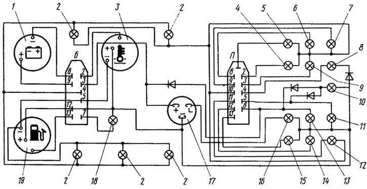 Распиновка мтз Device of control devices (VAZ-2109 "Sputnik" 1984-1997 / Electrical equipment /