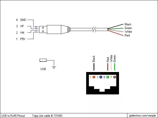 Распиновка н PC- USB - RJ45 .gif Electronic circuit projects, Usb, Ethernet cable