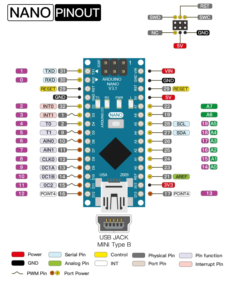 Распиновка нано Emakefun LGT8F328P-LQFP32 NULLLAB TYPE-C MICRO USB совместимый с ATMEGA328 Nano 