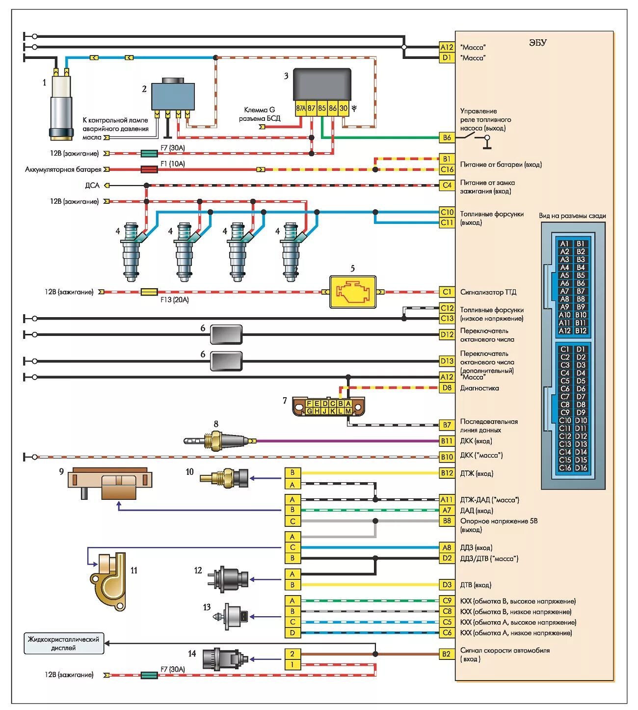 Распиновка нексия Свап часть 3 - ЗАЗ Sens, 1,3 л, 2008 года электроника DRIVE2