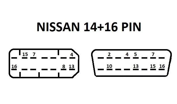 Pioneer MVH-AV280BT - Nissan X-Trail II (t31), 2,5 л, 2008 года автозвук DRIVE2