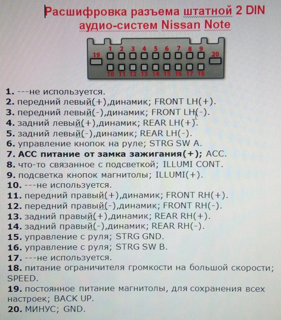 Распиновка nissan Слегка обновил звук. Часть 2 - Nissan Tiida (1G), 1,6 л, 2011 года автозвук DRIV