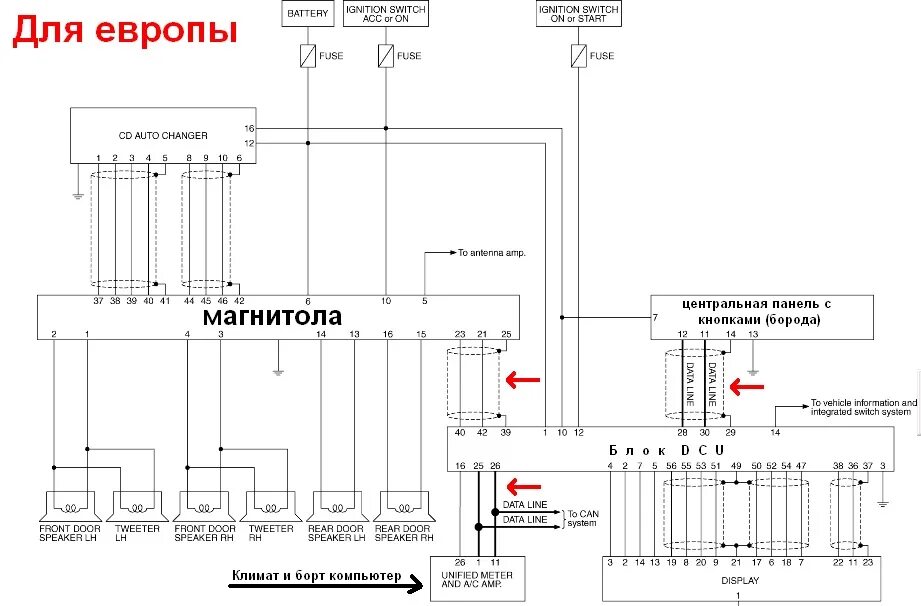 Распиновка ниссан теана Замена блока DCU 28330 CN001 на 28330-CN010, JKZ1431. - Nissan Presage (2G), 2,5