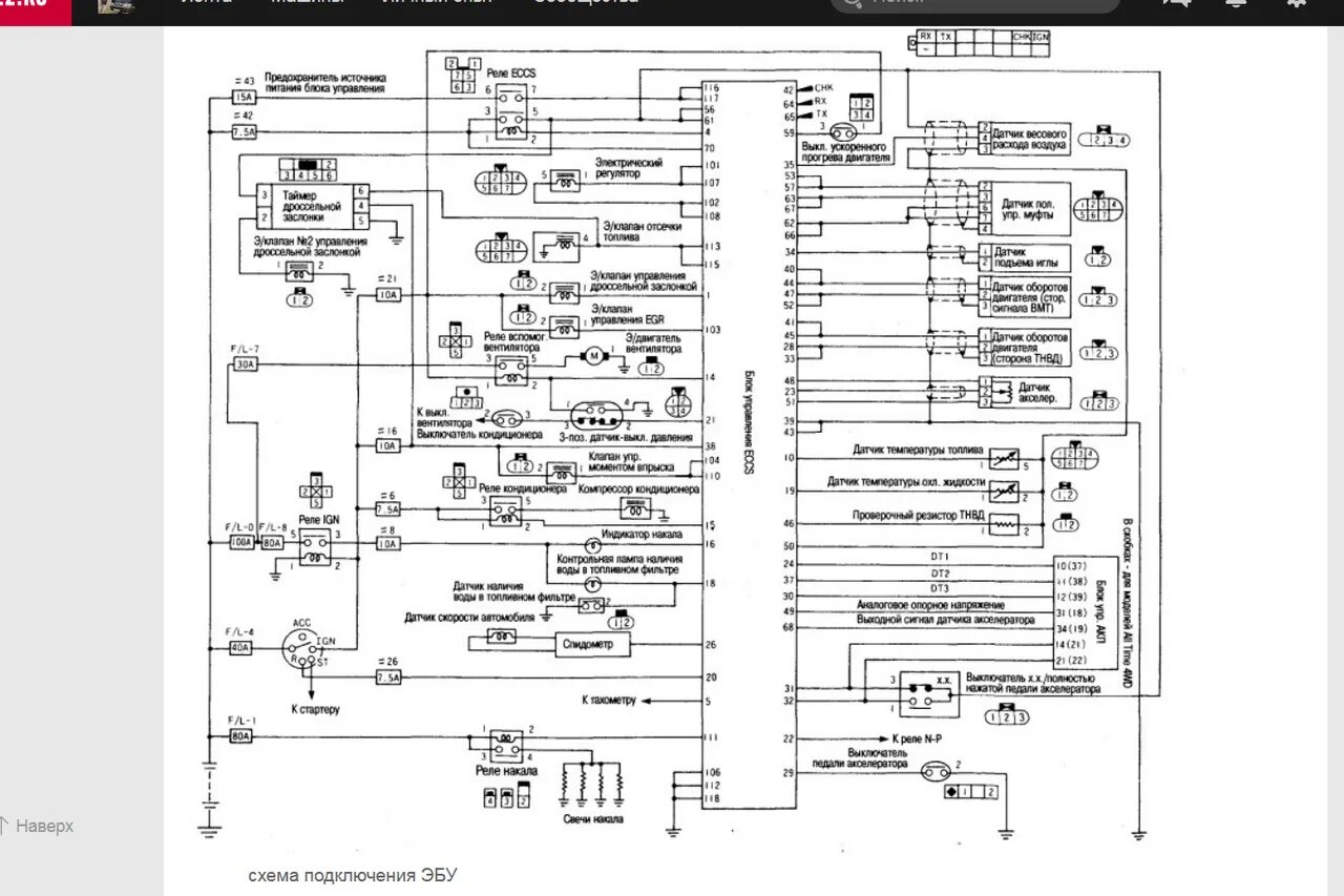 Распиновка ниссан террано Чек 15 на TD-27ETI.Всегда ли надо доверять самодиагностике?