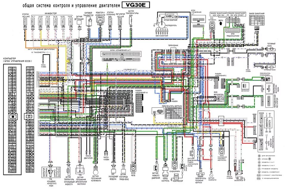 Распиновка ниссан террано Снова в сторю - Nissan Gloria (7G), 3 л, 1983 года визит на сервис DRIVE2