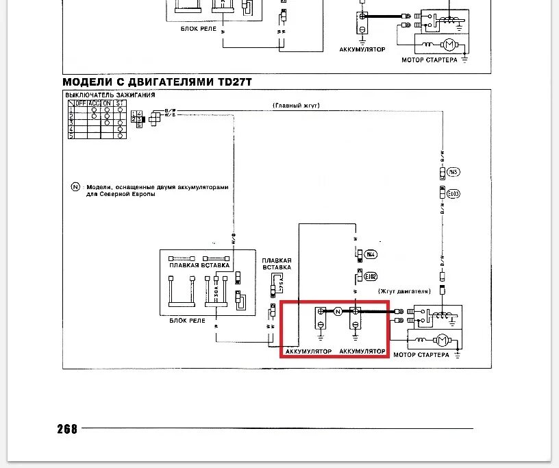 Распиновка ниссан террано Установка двух АКБ как на леворуких TERRANO 2(R20) (Для Северной Европпы) - Niss