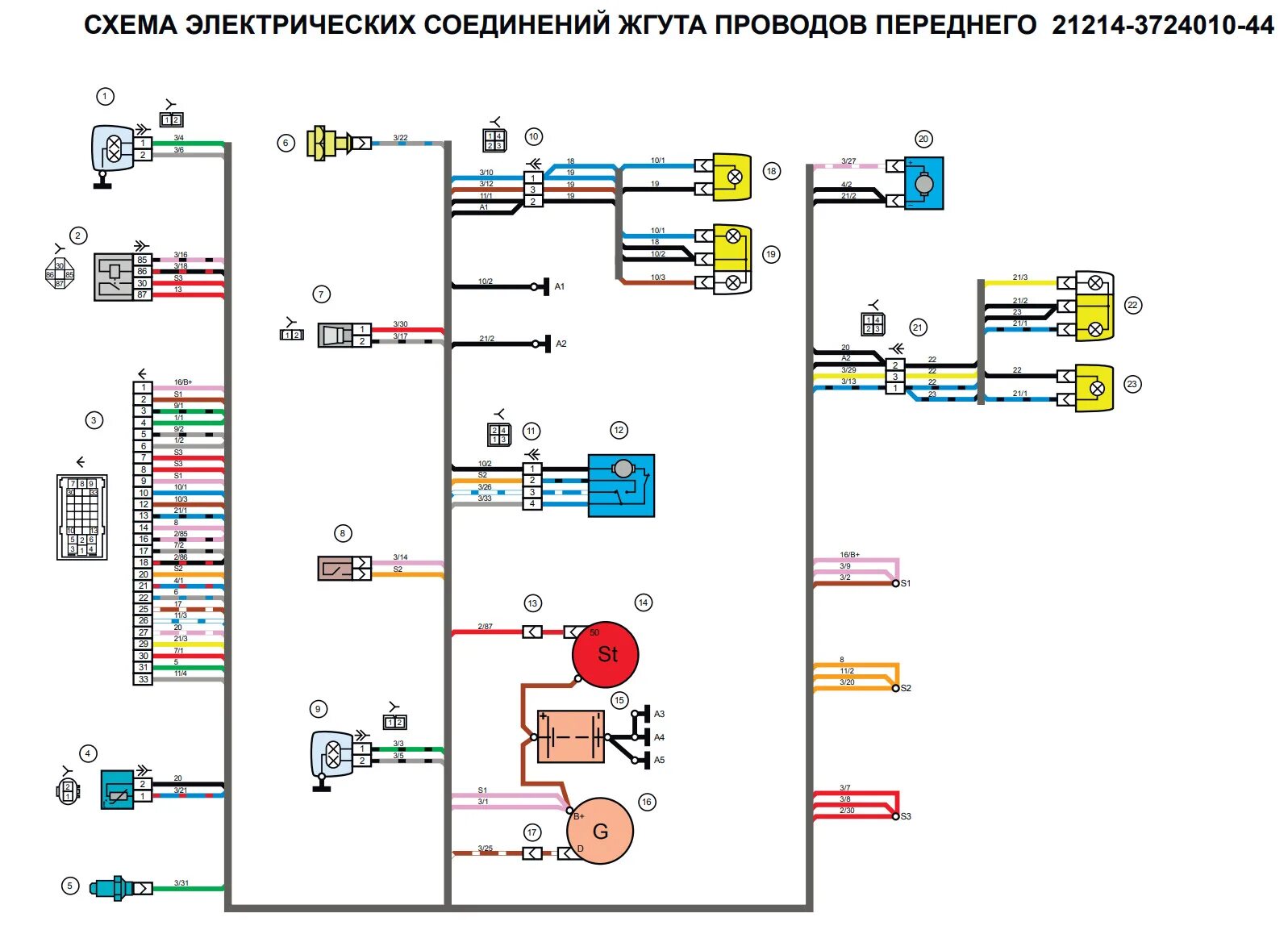 Распиновка нивы 21214 инжектор Подкапотная проводка - Lada 4x4 3D, 1,7 л, 2012 года своими руками DRIVE2