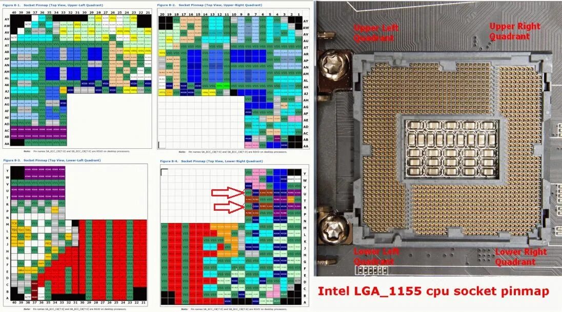 Распиновка ножек Socket 1155 Pin