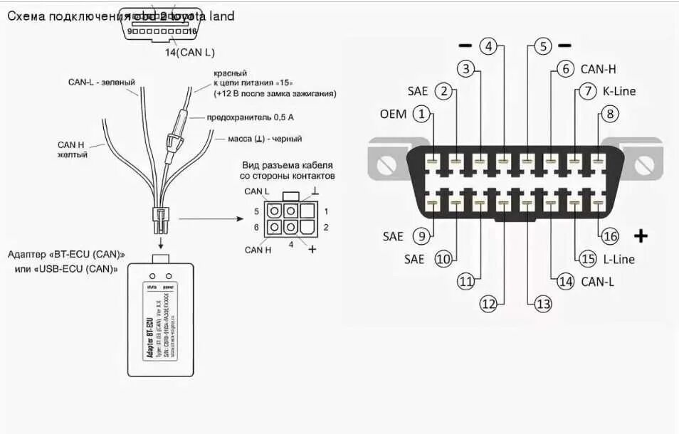 Распиновка obd2 Accel obd2 что это - фото - АвтоМастер Инфо