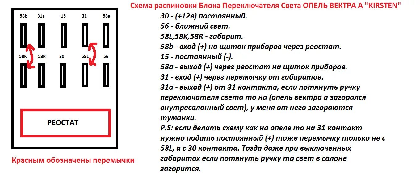 Распиновка опель Схема распиновки контактов БЛОКА СВЕТА Опель вектра а. - Lada 21099, 1,5 л, 1999