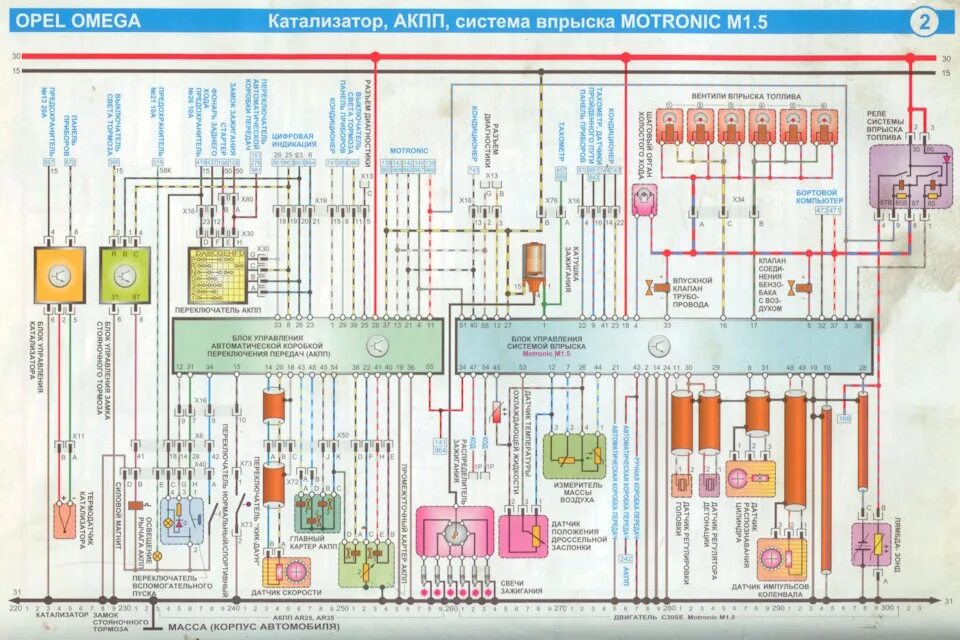 Распиновка опель омега б Руководство по ремонту и эксплуатации OOB 1999-2003 г.в. - Opel Omega B, 2,2 л, 