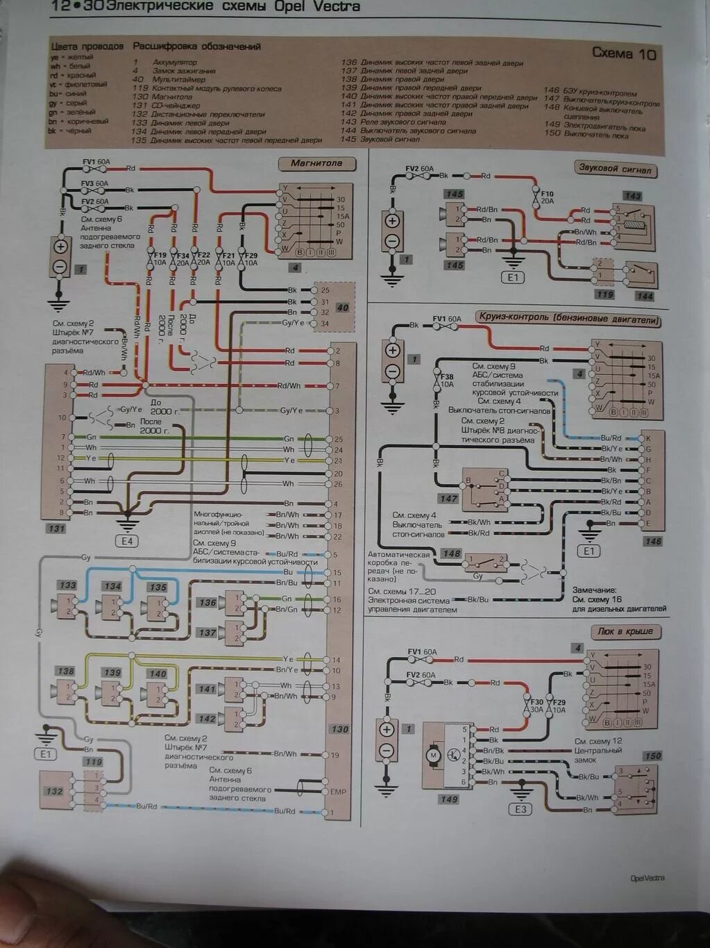Распиновка опель омега б Цветные электросхеммы Vectra B - DRIVE2