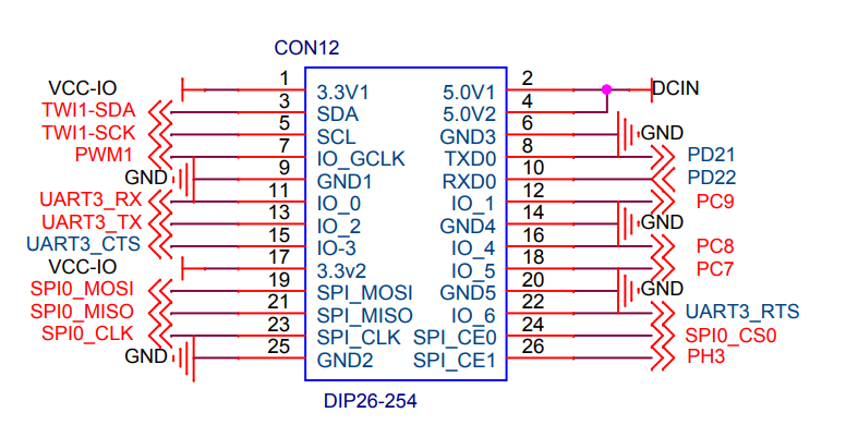 Распиновка orange GPIO on Orange PI One Plus H6 - F1ATB