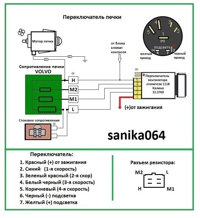 Распиновка отопителя Четырех скоростной регулятор печки 06. - Lada 2106, 1,9 л, 1993 года тюнинг DRIV