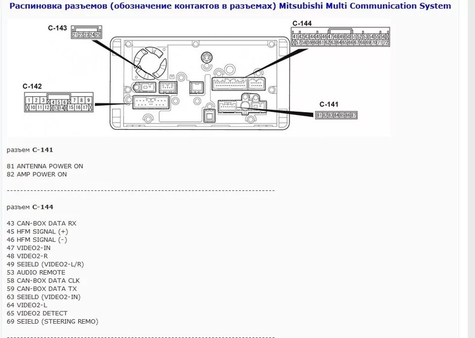 Распиновка паджеро MMCS R-03, Bluetooth, USB, Hands Free - Mitsubishi Lancer Ralliart, 2 л, 2008 го