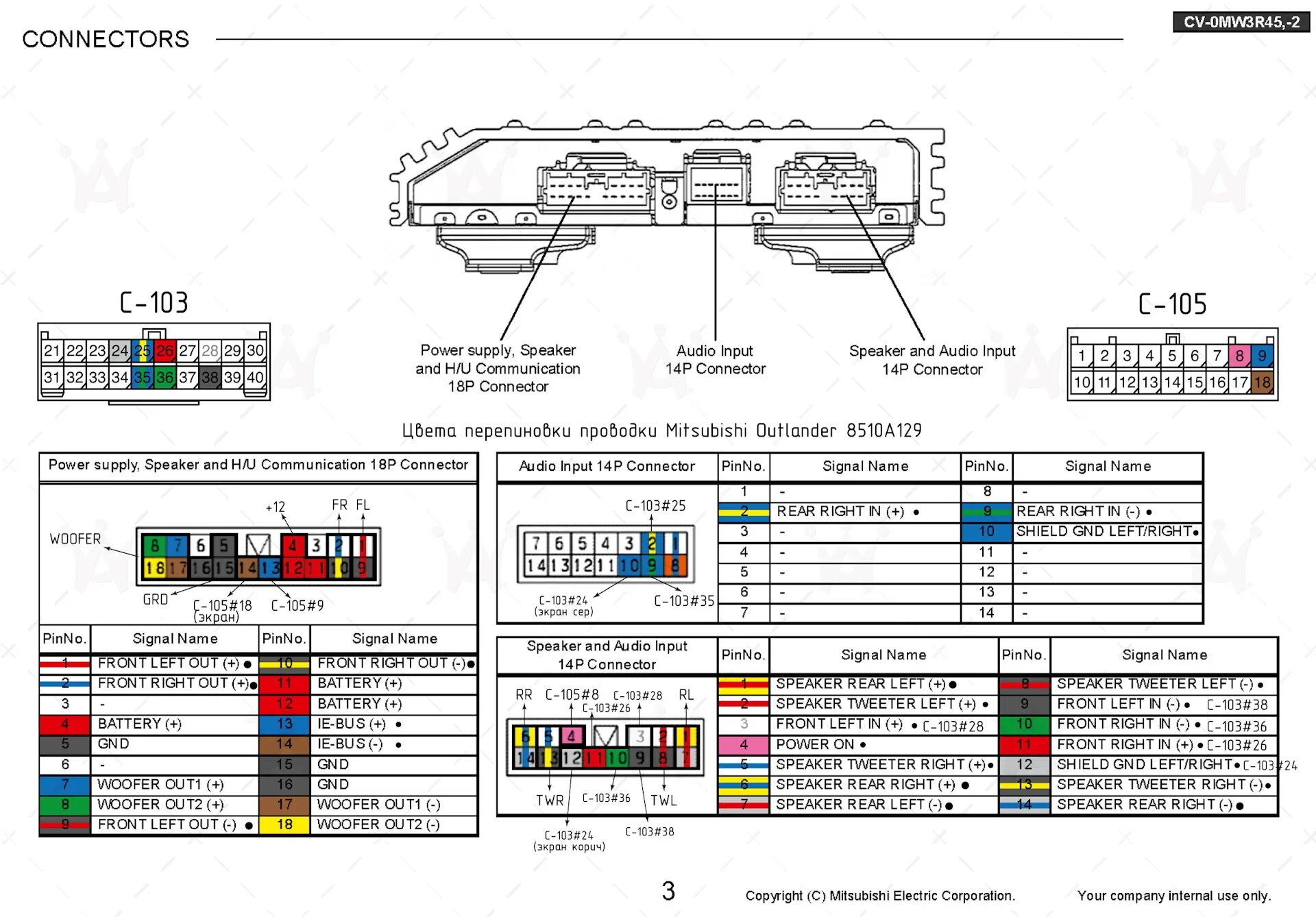 Распиновка паджеро Апгрейд MMCS W–12 до Rockford Fosgate - Mitsubishi Lancer Sportback, 2,4 л, 2009