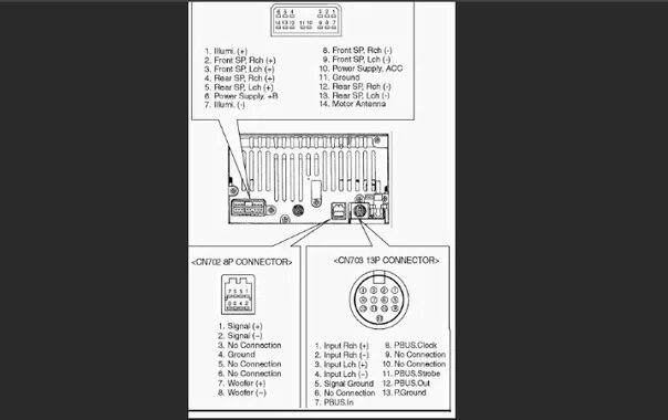 Распиновка panasonic Panasonic. Распиновка магнитол Panasonic - 27 фотографий 2020 ВКонтакте