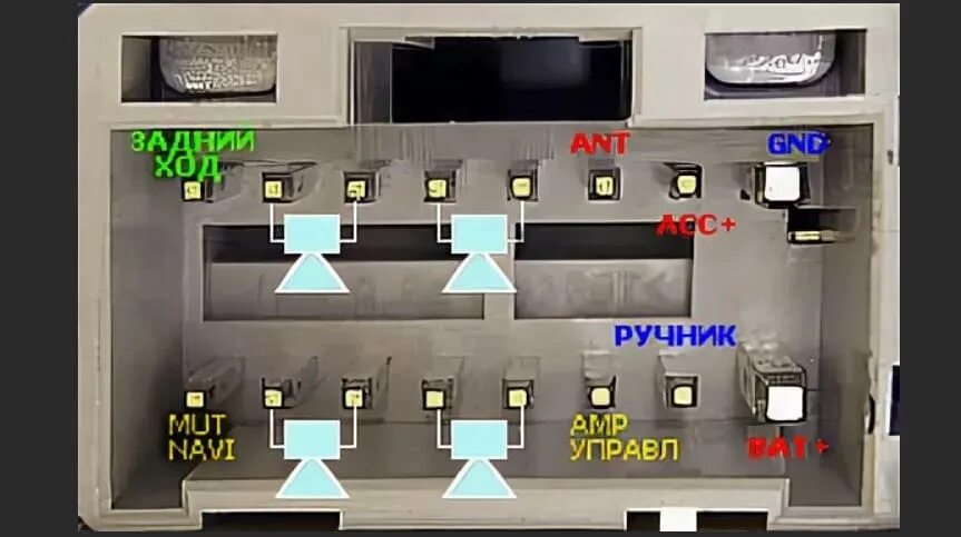 Распиновка panasonic Распиновка магнитолы Panasonic