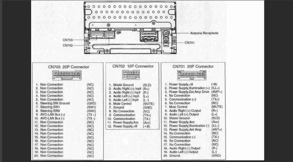 Распиновка panasonic Panasonic-cq-et-1260aa. Фотография из альбома Panasonic. - 11 из 27 ВКонтакте