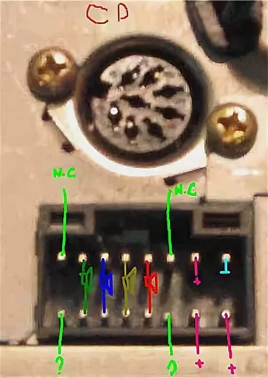 Распиновка panasonic Распиновка разъемов автомагнитол Panasonic