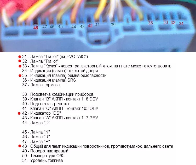 Распиновка панель 1 Автоматические LED ДХО - Mitsubishi Lancer IX, 2 л, 2007 года тюнинг DRIVE2