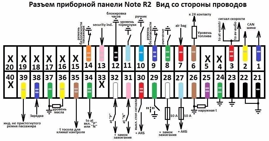 Распиновка панель 1 Подключение датчика температуры в рестайлинговой приборке. - Nissan Micra (K12),