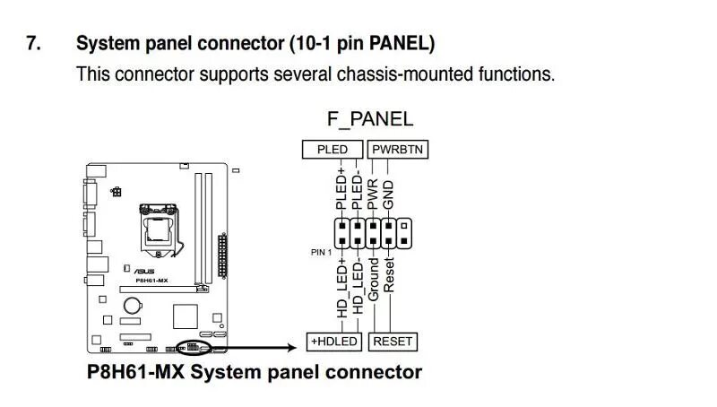 Распиновка панель подключения материнская плата Ответы Mail.ru: Помогите вставить провода в материнек p8h61-mx