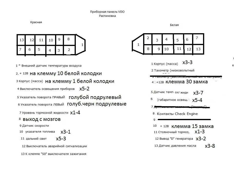 Распиновка панели 2114 Распиновка щитка ваз 2115