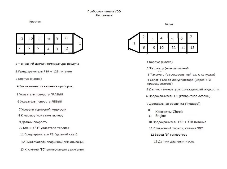 Распиновка панели 2114 Приборная панель от ваз 2115 в 2101 - Lada 21011, 1,6 л, 1975 года тюнинг DRIVE2