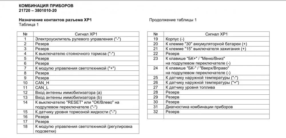 Электросхемы автомобилей ВАЗ подробно Часть 2 - DRIVE2