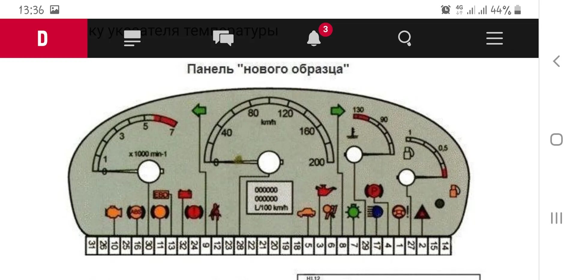 Распиновка панели калина Картинки РАСПИНОВКА ПРИБОРКИ ПРИОРА