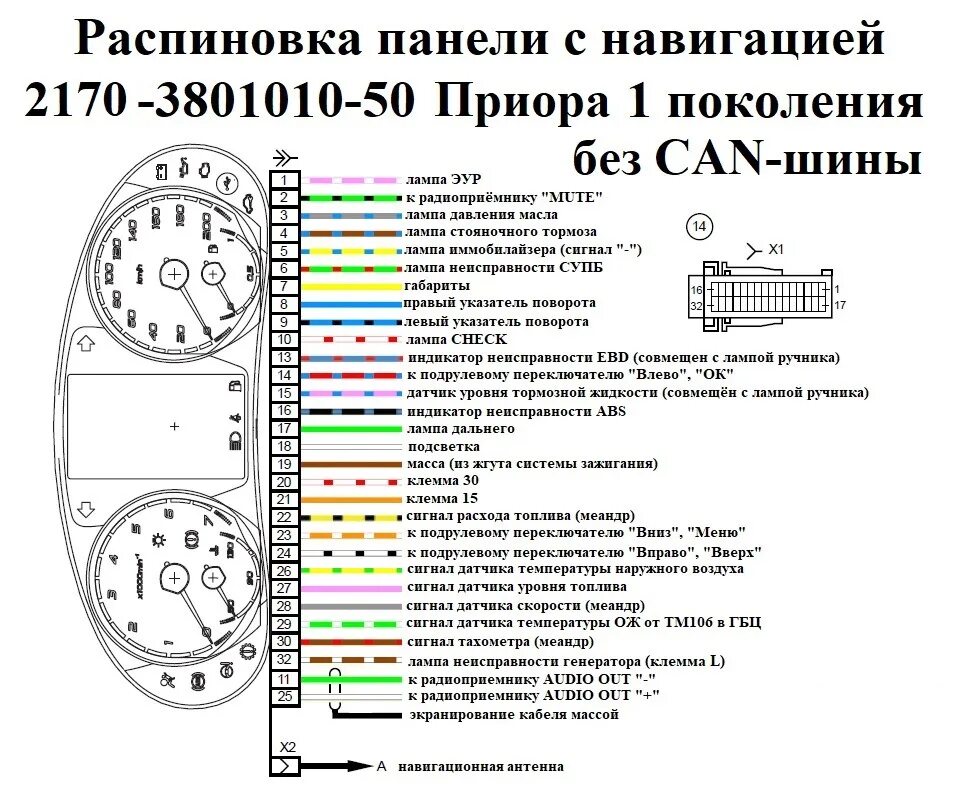 Распиновка панели некст Электросхемы автомобилей ВАЗ подробно Часть 3 - DRIVE2