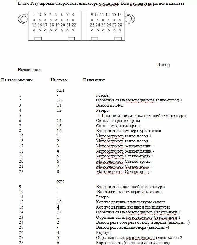 Распиновка панели некст Раскладка контактов щитка приборов - ГАЗ Газель, 4 л, 2011 года другое DRIVE2