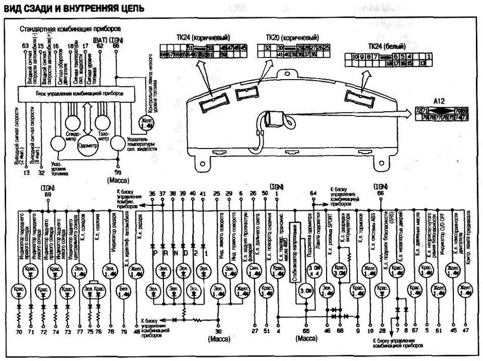 Распиновка панели ниссан Приборка v.3 - Nissan Sunny (B15), 1,5 л, 2002 года электроника DRIVE2