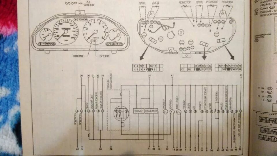 Распиновка панели ниссан Оптитрон (Fine vision) Nissan Cefiro A32 - Nissan Cefiro (A32), 2 л, 1996 года т