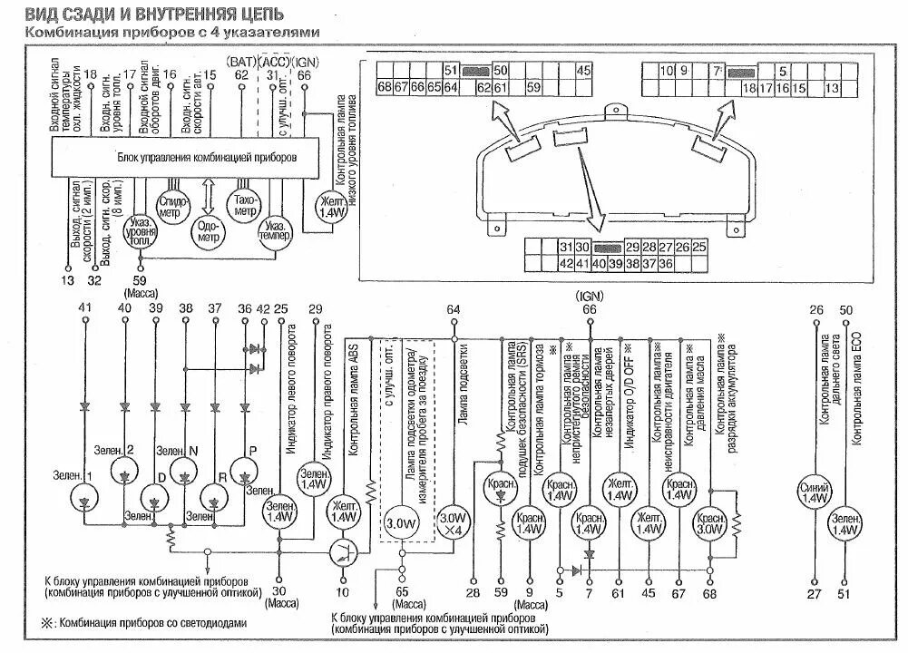 Распиновка панели ниссан Установка оптитрона - Nissan Wingroad (Y11), 1,5 л, 2001 года стайлинг DRIVE2