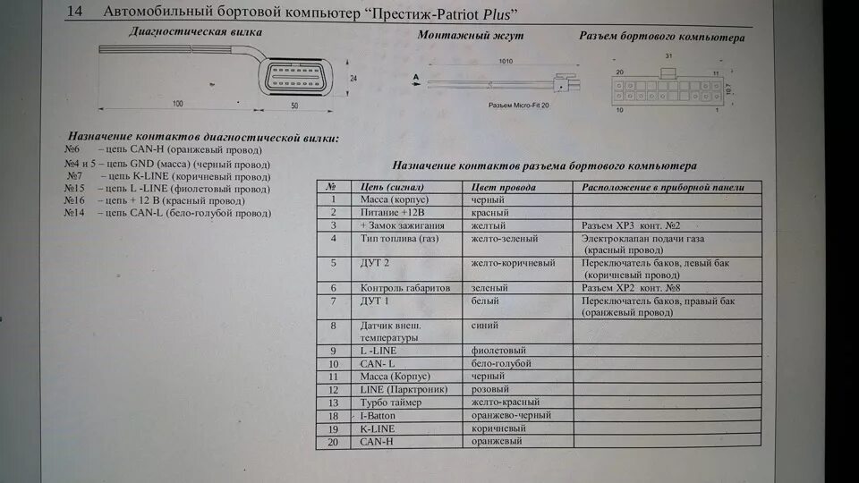 Распиновка панели патриот Доделки моего мобильного офиса #1 (установка штатного БК престиж патриот плюс). 