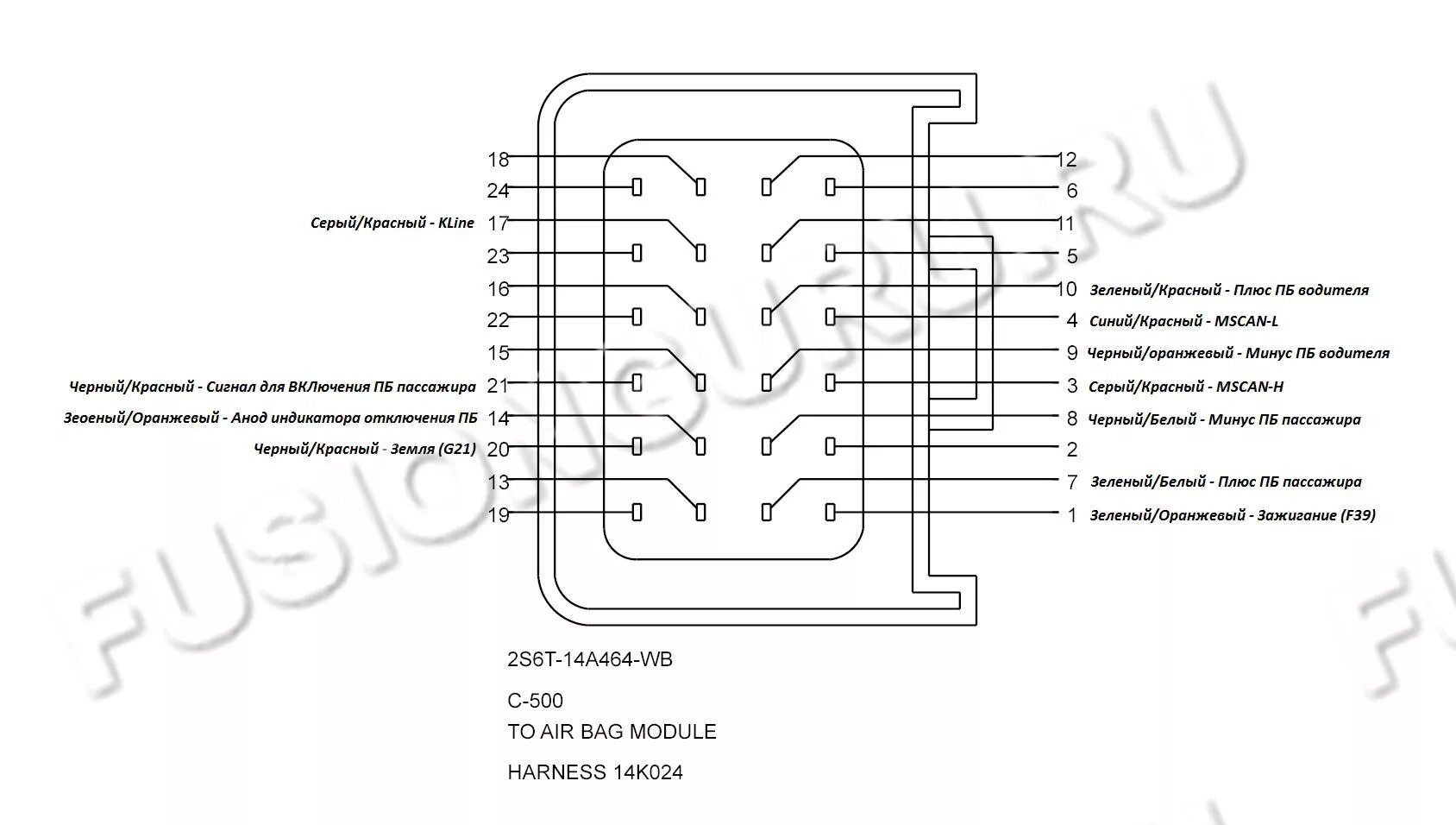 Распиновка панели патриот Схемы / разъемы / жгуты - Страница 10 - Fusion GURU - Тюнинг, ремонт, обслуживан
