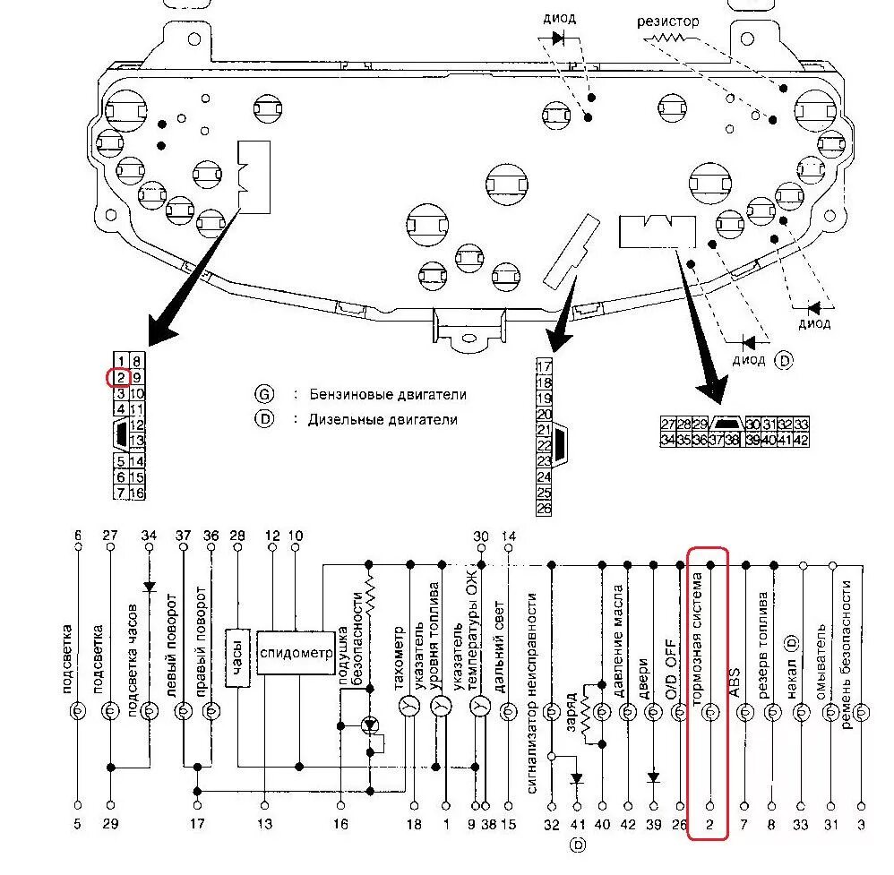 Распиновка панели приборов Замена приборной панели с Механики на Электрику - Nissan Almera I (N15), 1,4 л, 