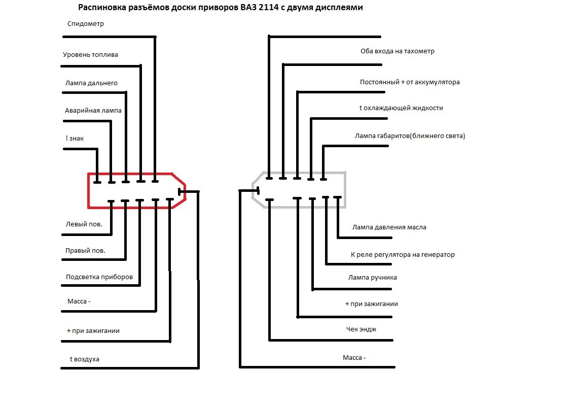 Распиновка панели приборов нива Распиновка комбинаций приборов ВАЗ - Помощь начинающим - AUTO TECHNOLOGY